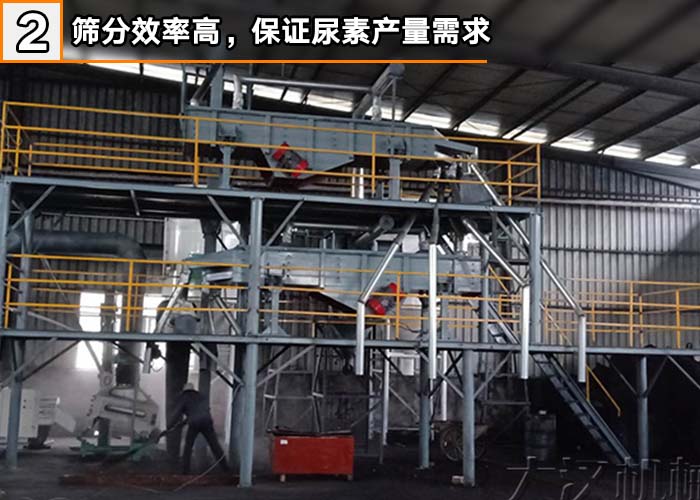 尿素直線振動篩 尿素直線振動篩