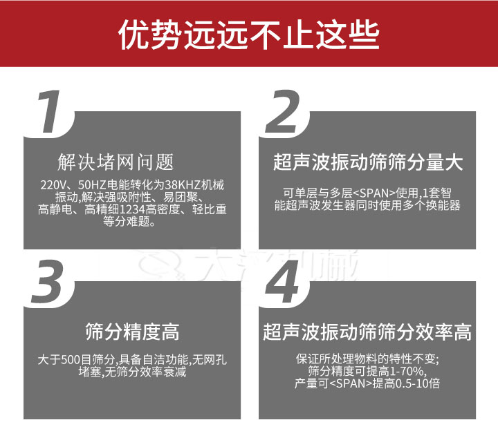 超聲波振動篩優勢：1，高效解決堵網問題220V，50HZ電能轉化為38KHZ機械振動，解決強吸附性，易團聚，高靜電，高精細1234高密度，輕比重等難題。2，超聲振動篩篩分量大：可單層與多層使用1套只能超聲波發生器同時使用多個換能器。3，適合大于500目篩分，具備自潔功能，無網孔堵塞，無篩分效率衰減。4，超聲波振動篩篩分效率高：保證所處理物料的特性不變，篩分精度可提高1-70%。