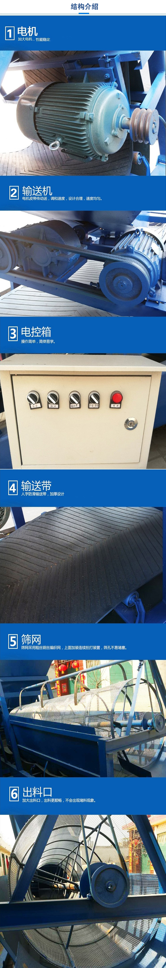 移動篩沙機結構:電機，加大電機，性能相對比較穩(wěn)定。輸送機：電機皮帶傳動送，調(diào)和速度，設計合理，速度均勻。電控箱：操作簡單，簡便易學。輸送帶：人字防滑輸送帶，加厚設計。篩網(wǎng)，采用粗絲鋼絲編織而成的篩網(wǎng)，上面加裝連續(xù)拍打裝置，篩孔不易堵塞。出料口：加大出料口，出料更順暢，不會出現(xiàn)堵料現(xiàn)象。